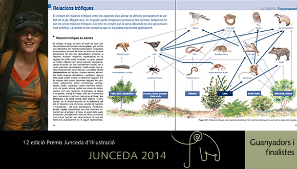 Agnès Perelló, finalista en Divulgació i Ciència dels Premis Junceda 2014.