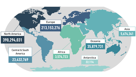 Number of biodiversity observations collected on each continent.  North America, Europe, and Australia are the continents where citizen science is best established, and it is precisely in these regions that organism groups such as birds and butterflies are best represented.