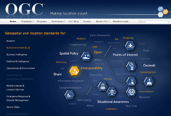 OGC Web