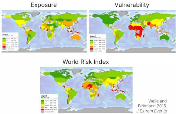 World Risk Index maps comparing each country’s risk with its exposure and vulnerability