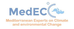 Mediterranean Experts on Climate and Environmental Change Medecc